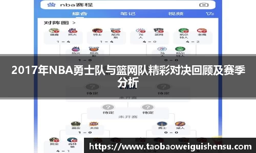 2017年NBA勇士队与篮网队精彩对决回顾及赛季分析