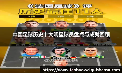 中国足球历史十大明星球员盘点与成就回顾