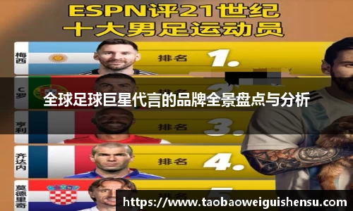 全球足球巨星代言的品牌全景盘点与分析