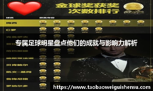 专属足球明星盘点他们的成就与影响力解析